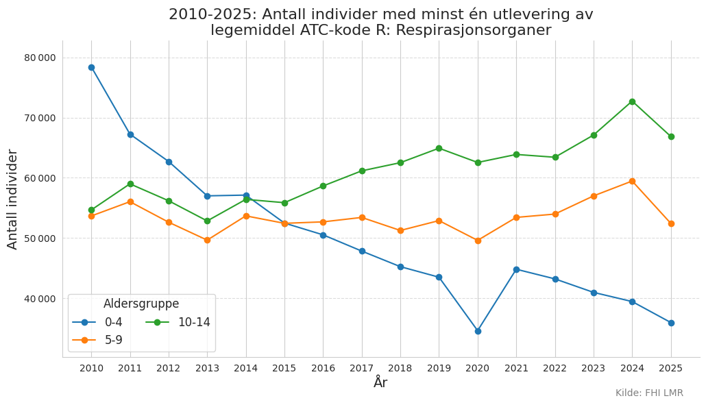 atckoder014-20102025